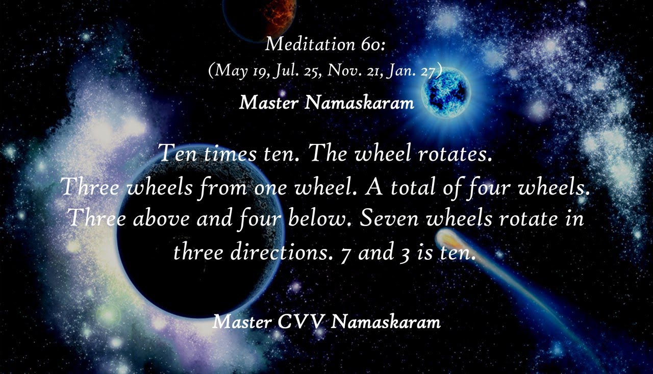 Meditation-60 (May 19, Jul. 25, Nov. 21, Jan. 27) (Occult Meditations)